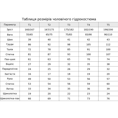 Гідрокостюм C4 CAMOSKIN...