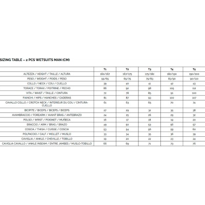 Гідрокостюм H.Dessault...